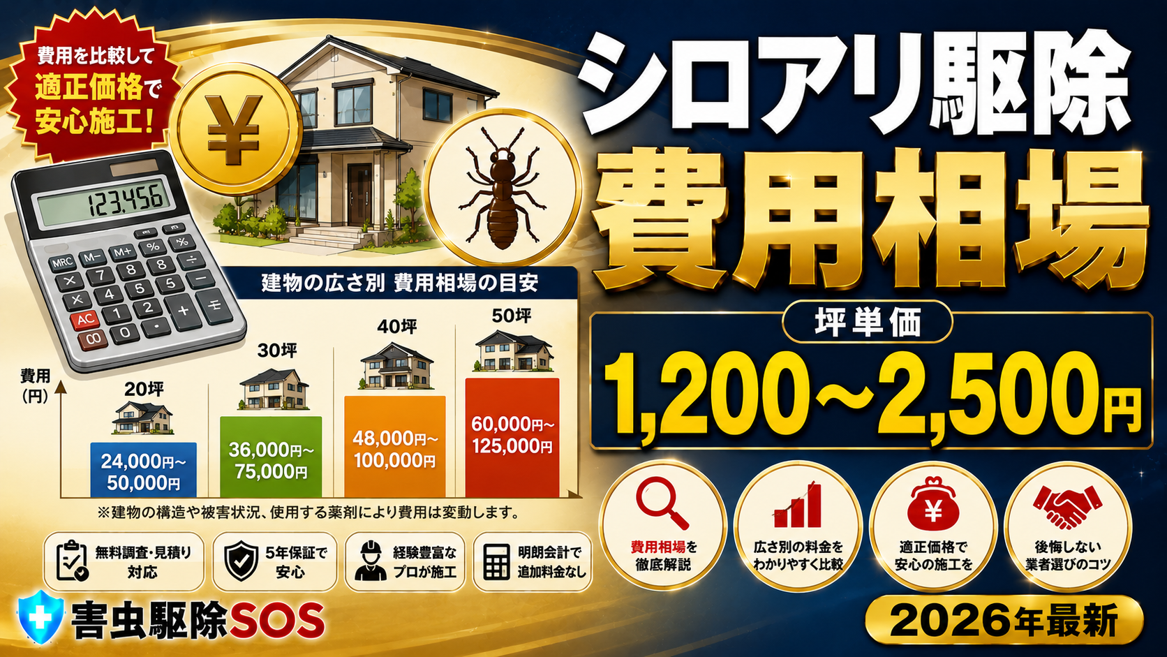 シロアリ駆除の費用相場【2026年最新】坪単価・工法別・業者別の料金を徹底比較